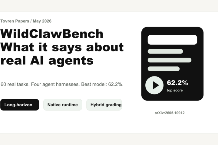 WildClawBench paper analysis for real AI agents in 2026
