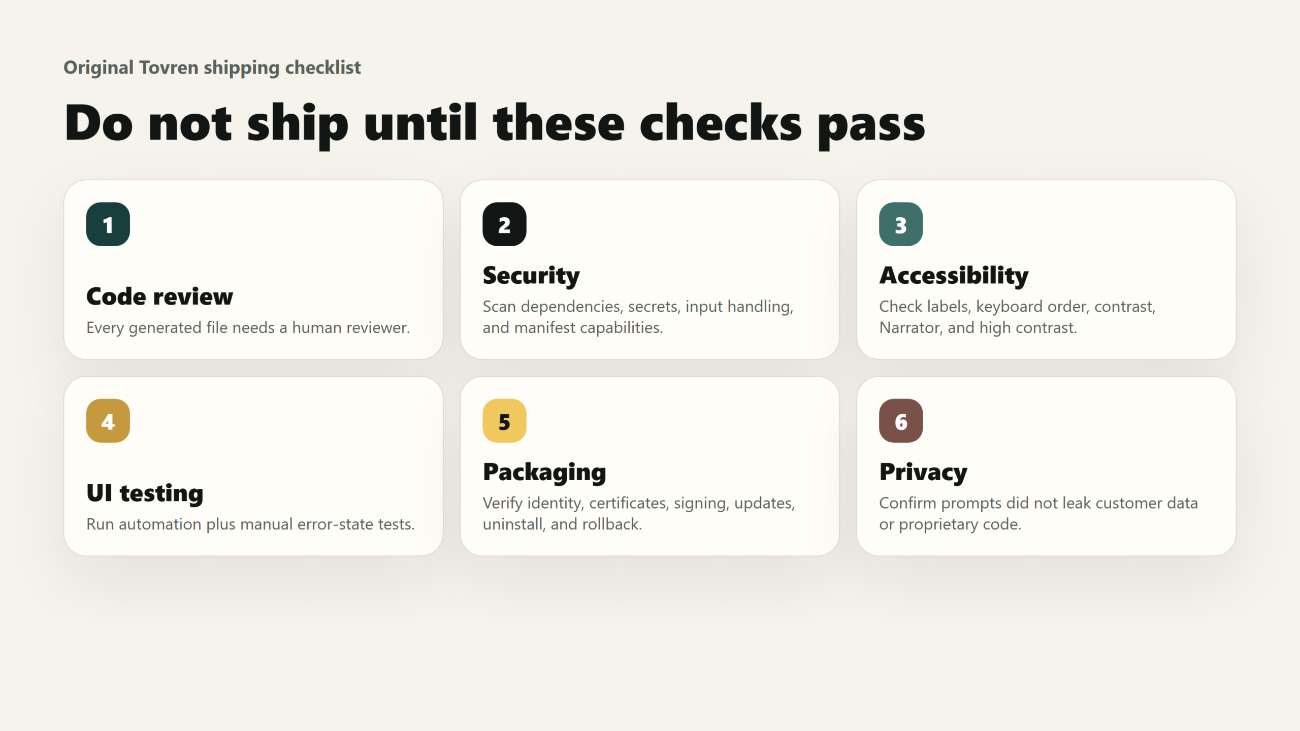 Tovren shipping checklist for agent-generated WinUI apps covering code review, security, accessibility, UI testing, packaging, and privacy.